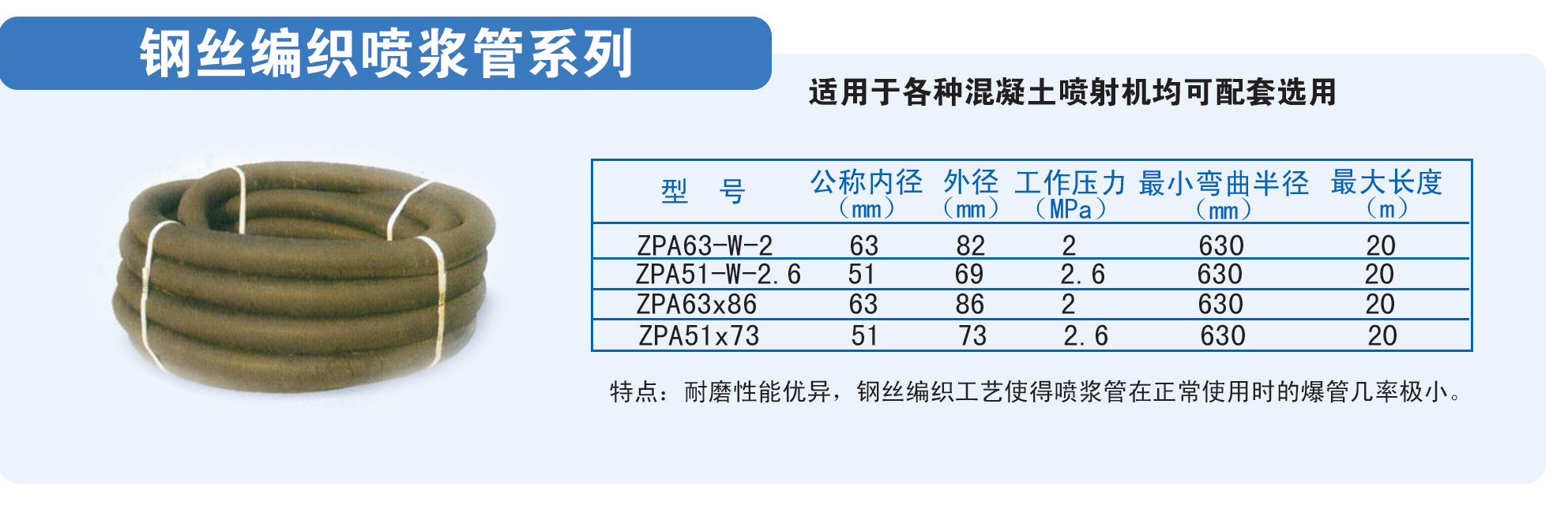 鋼絲編織噴漿管系列-1